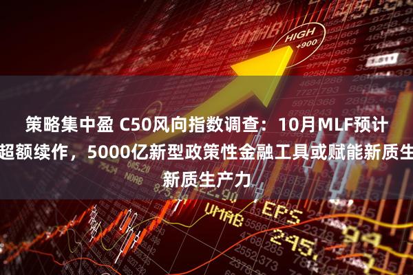 策略集中盈 C50风向指数调查：10月MLF预计延续超额续作，5000亿新型政策性金融工具或赋能新质生产力
